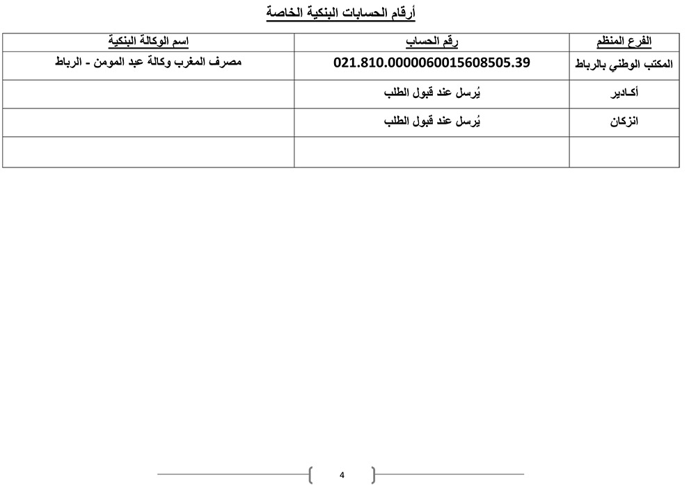 الإقامات المتوفرة لدى فروع المؤسسة -4